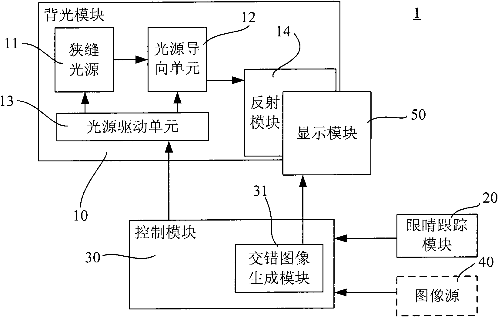 stereo-image-displaying-system-and-control-method-thereof-eureka