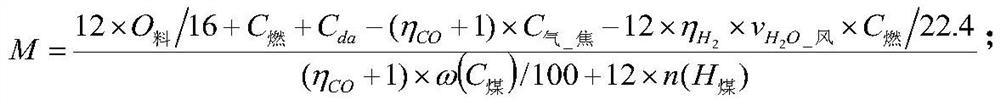 A Method of Determining Furnace Heat Using Heat Index of Blast Furnace Slag and Iron