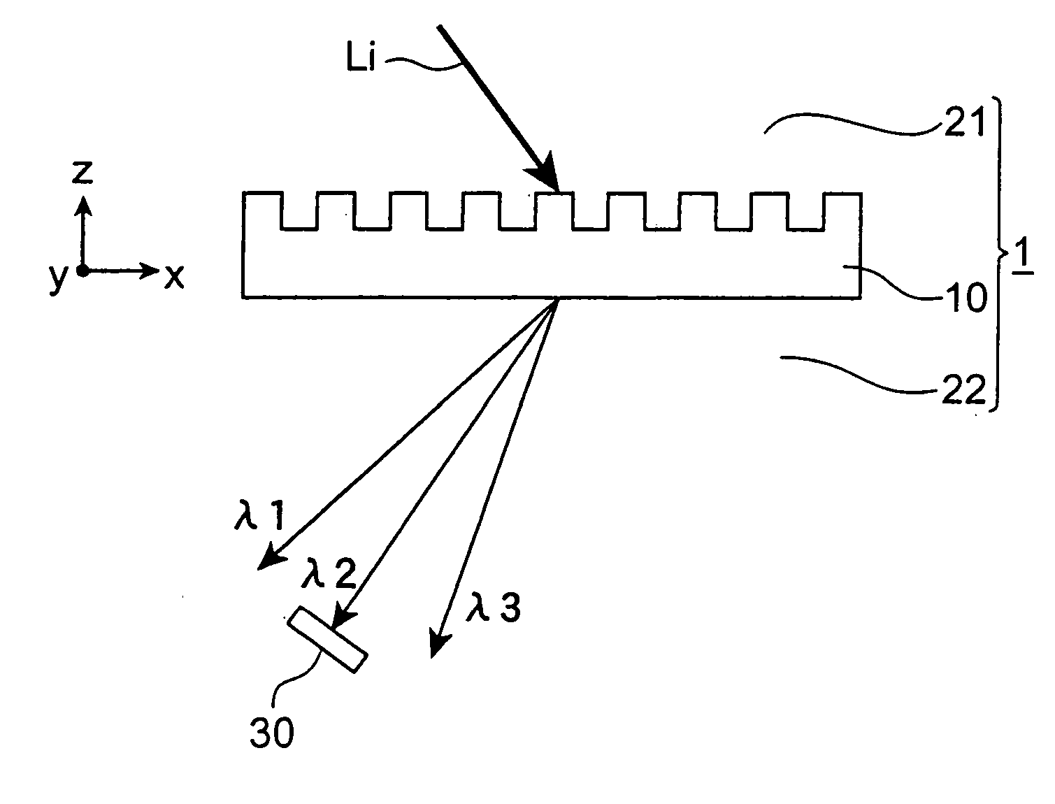 Diffraction grating element