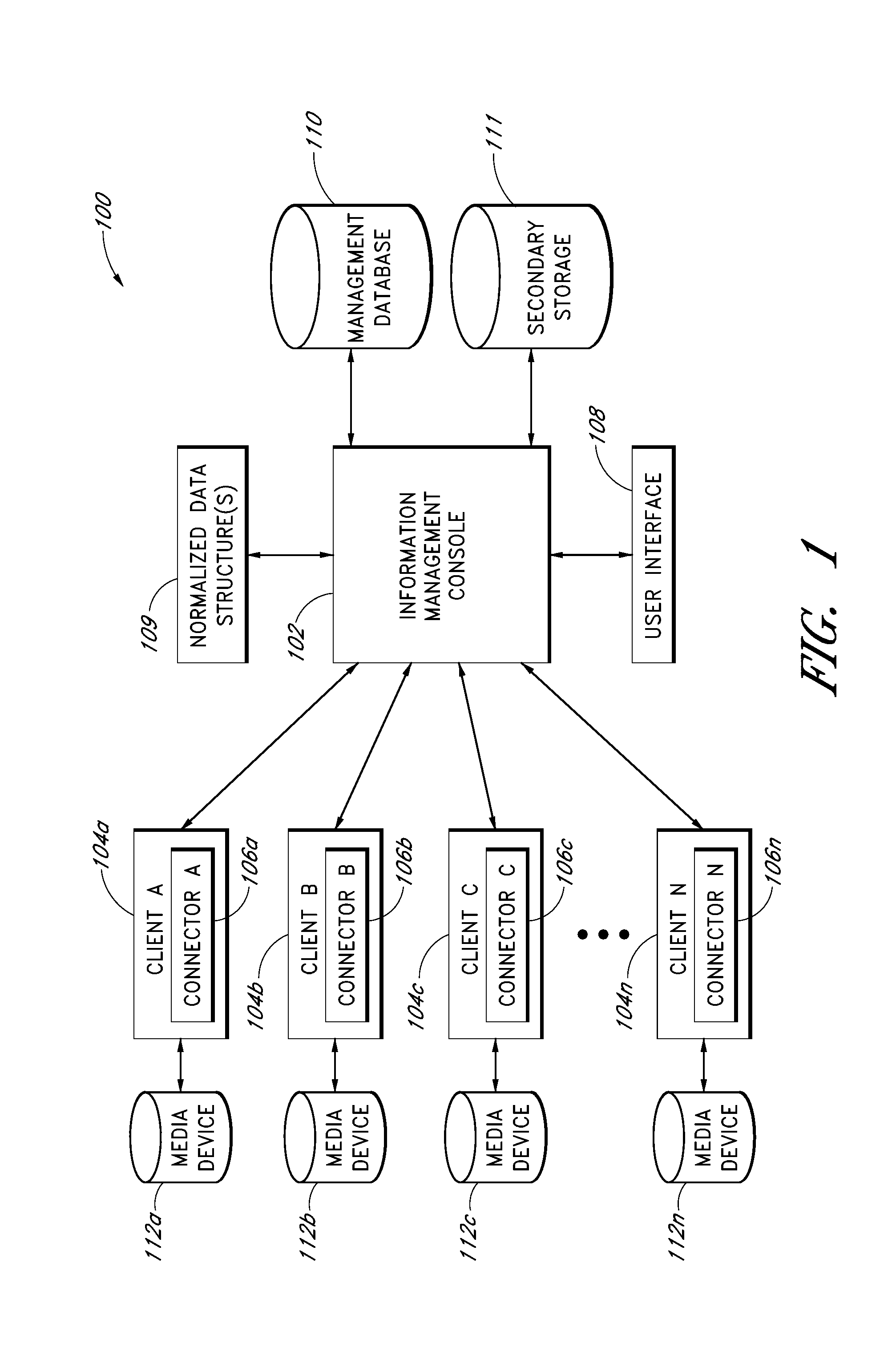 Information management systems and methods for heterogeneous data sources