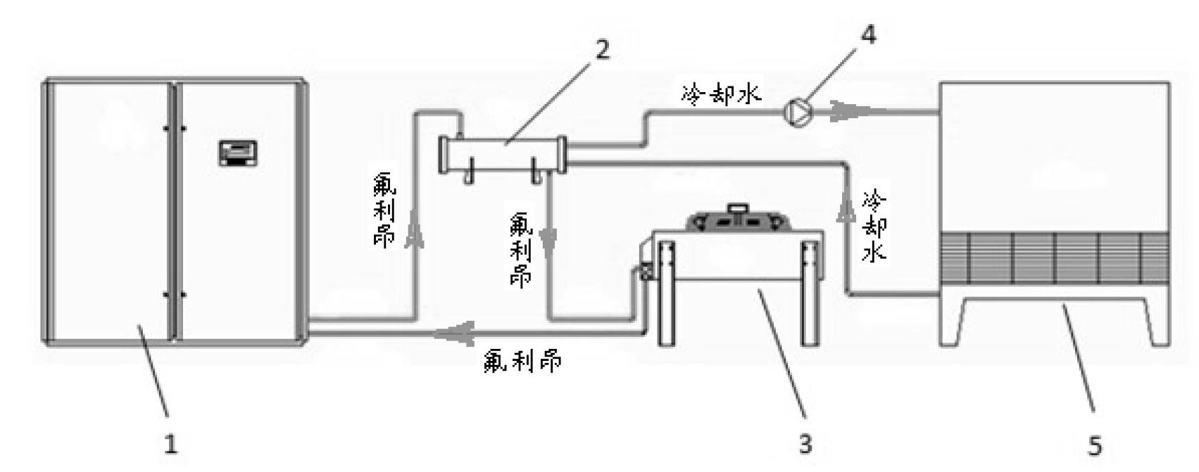 Refrigerating system of air conditioner