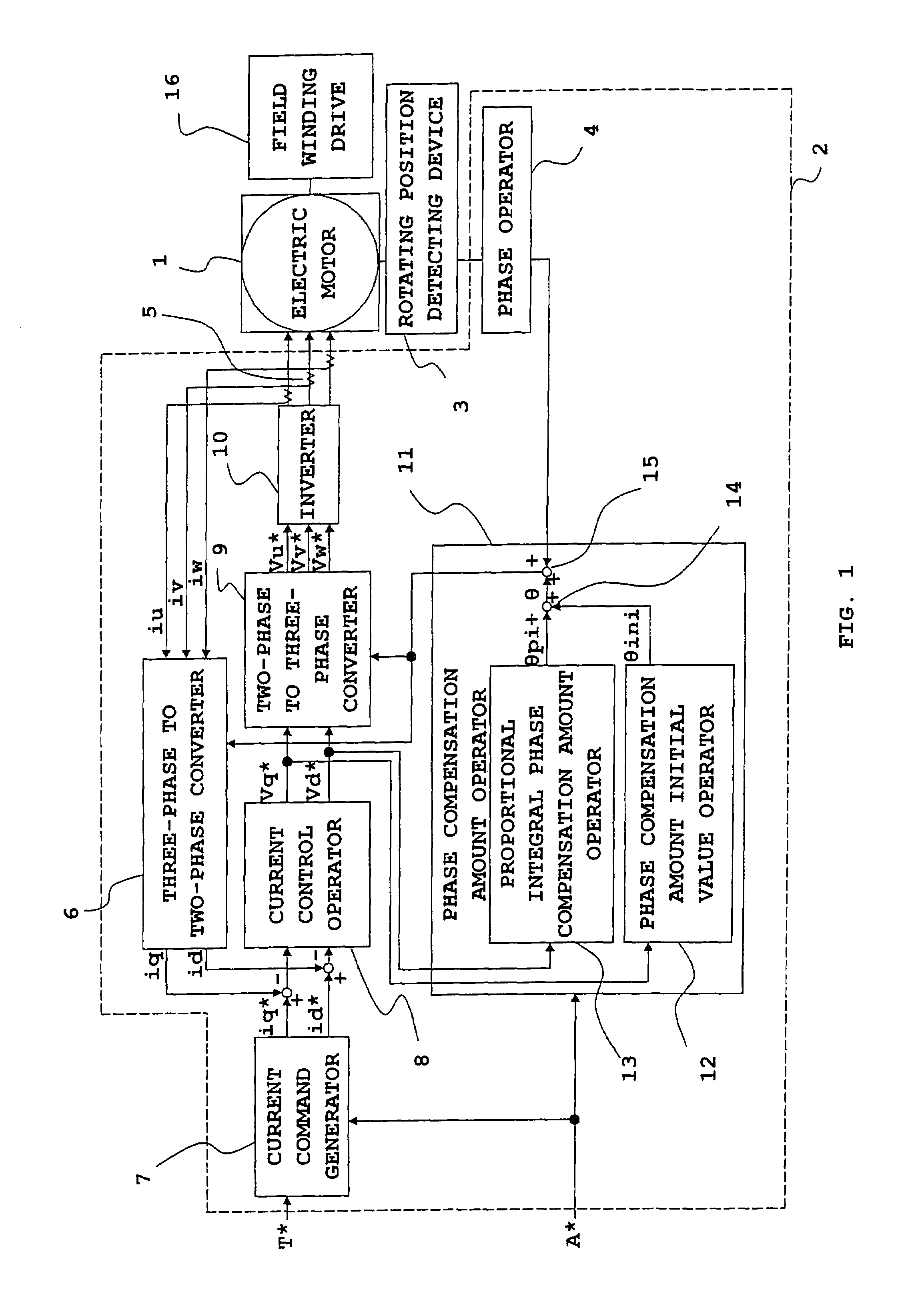 Origin offset calculation method of rotational position detecting device of electric motor and motor control device using the calculation method