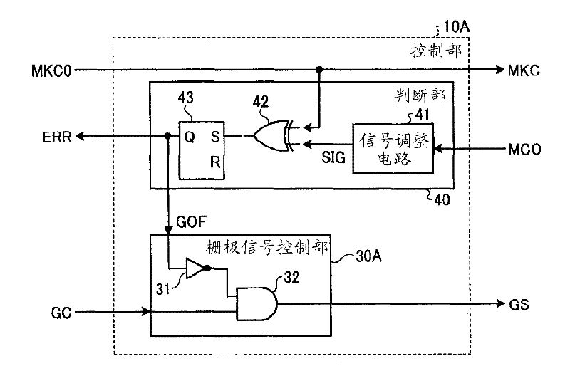 Drive control device of alternating-current motor