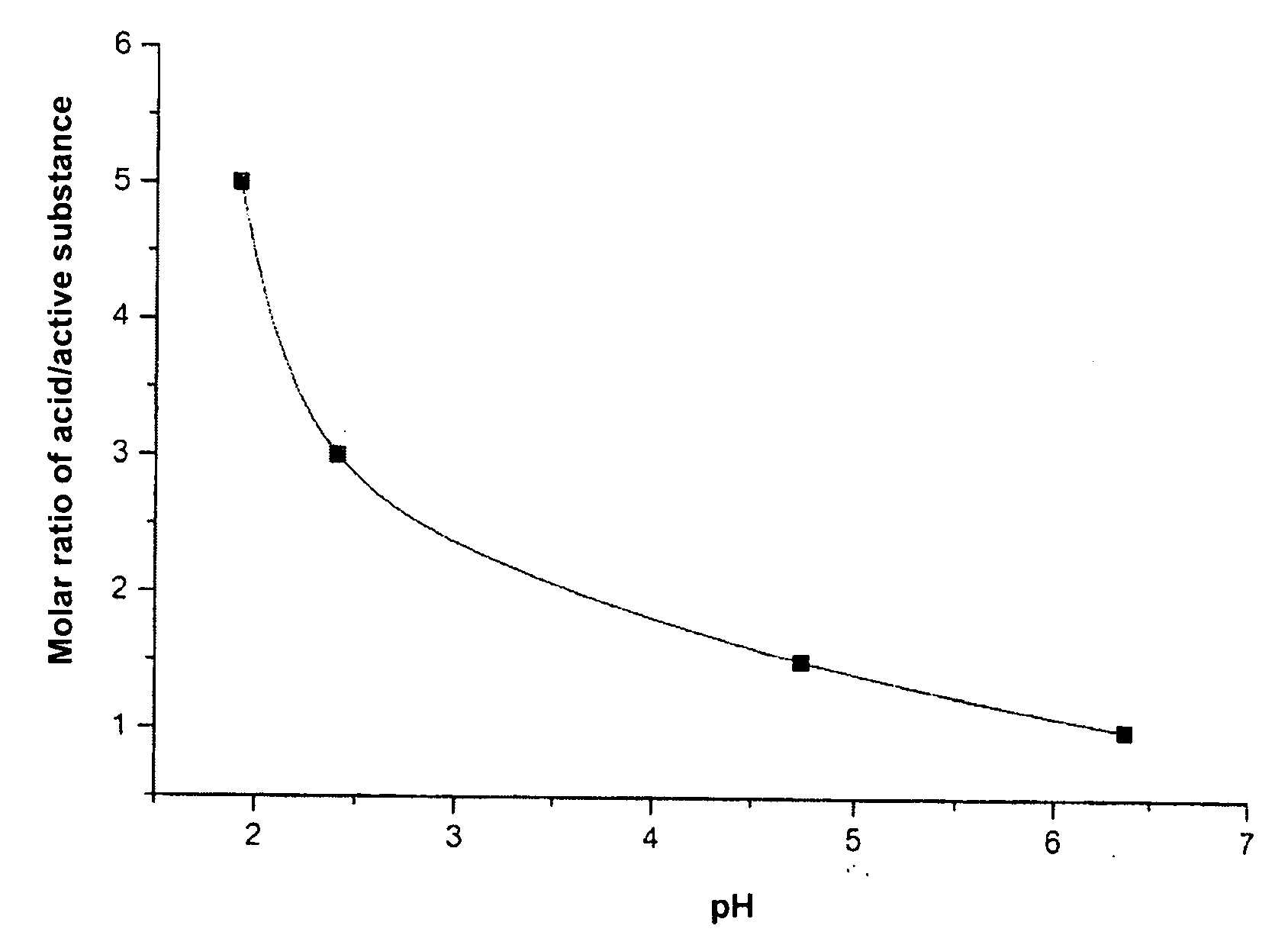 Storage stable perfusion solution for dihydropteridinones