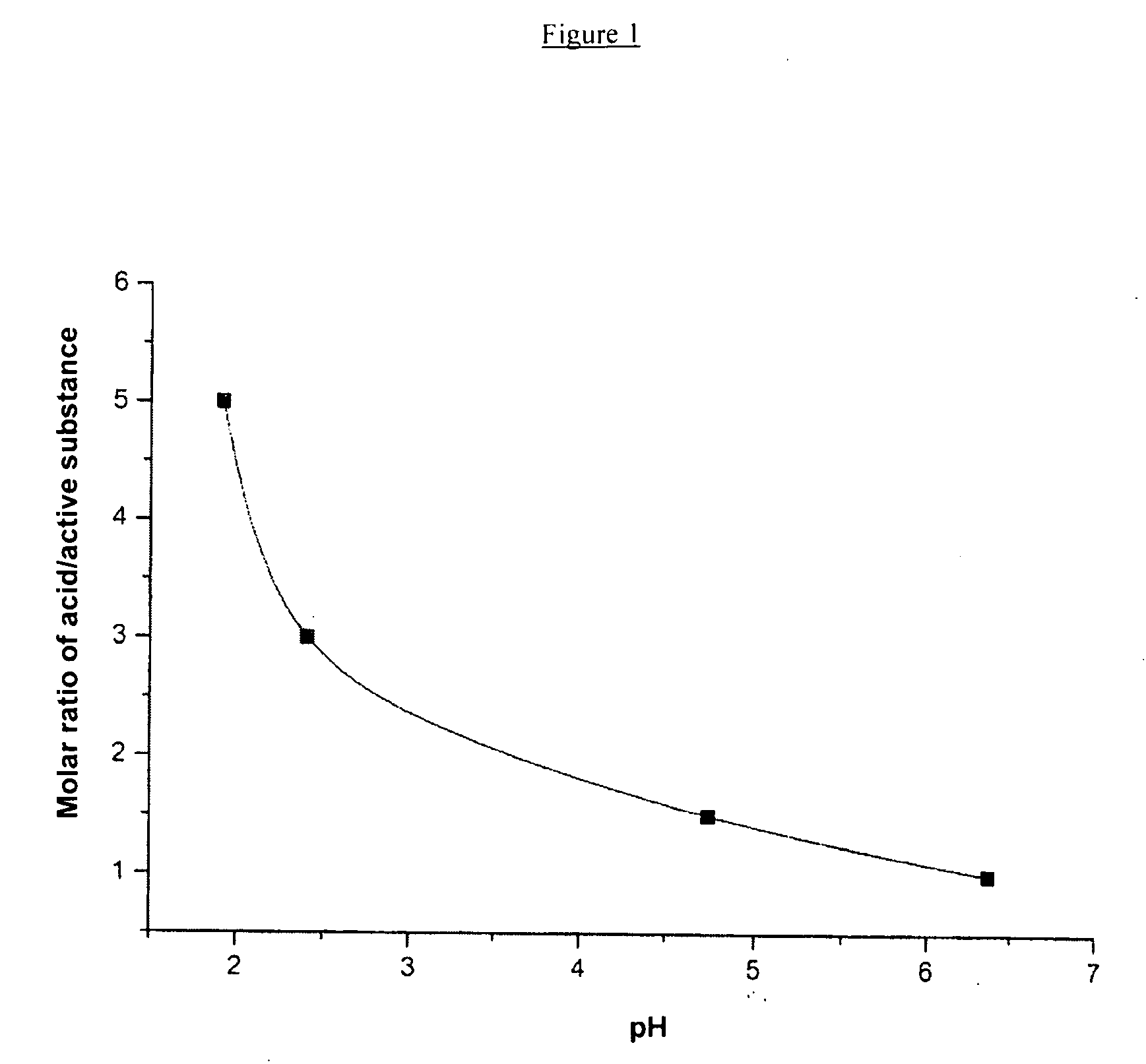 Storage stable perfusion solution for dihydropteridinones