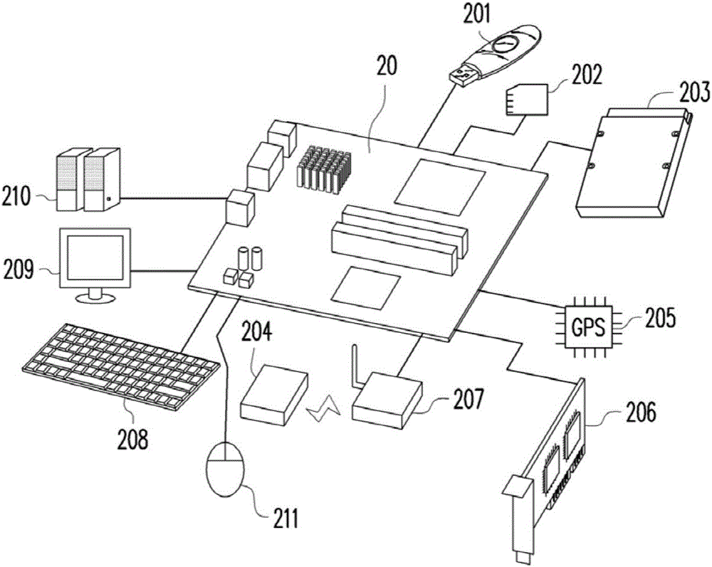 Memory management method, memory control circuit unit and memory storage device