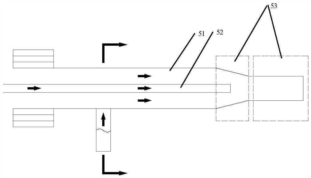 Continuous production system of azo reactive dyes using supergravity