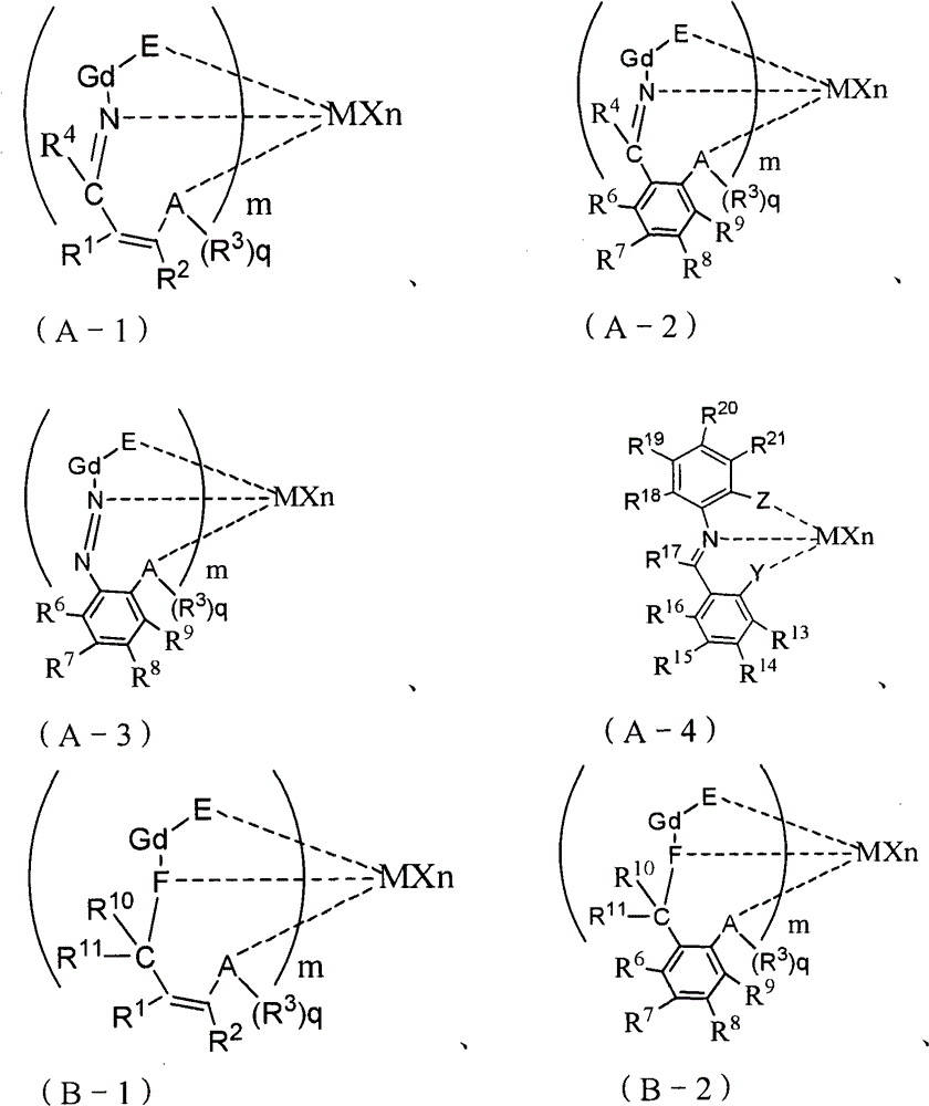 Supported non-metallocene catalyst, its preparation method and application
