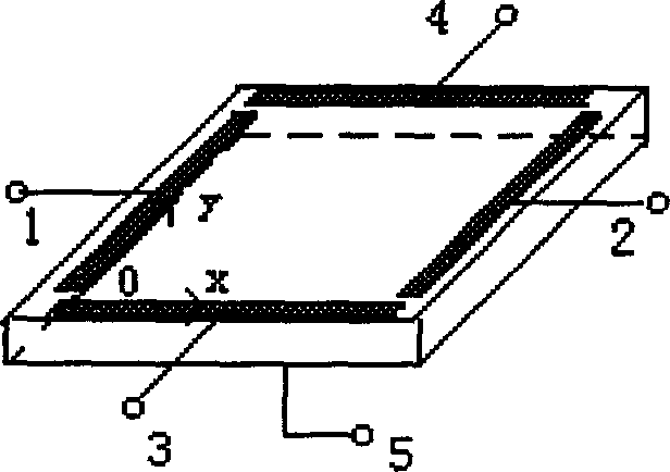 PSD type Hartmann-Sheck wave front sensor based on microprism array