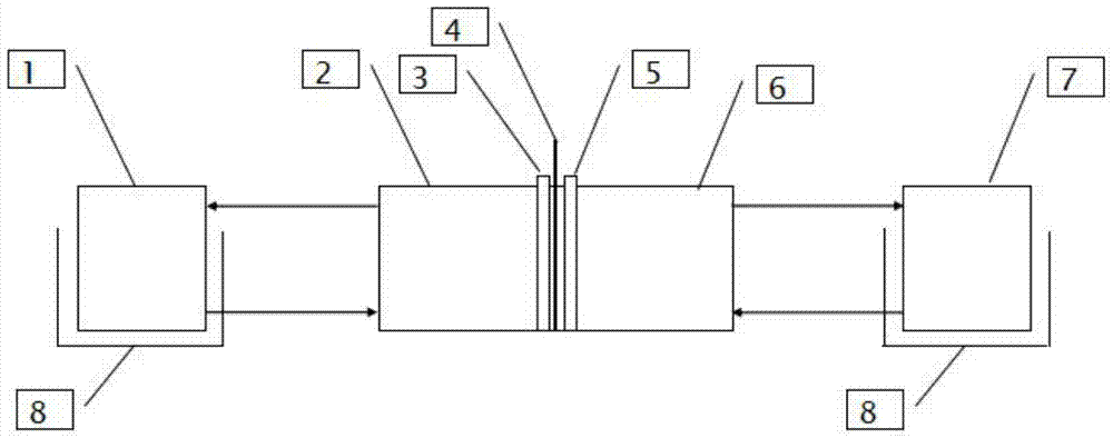 A kind of comprehensive utilization method of electrolysis of naphthoquinone raffinate