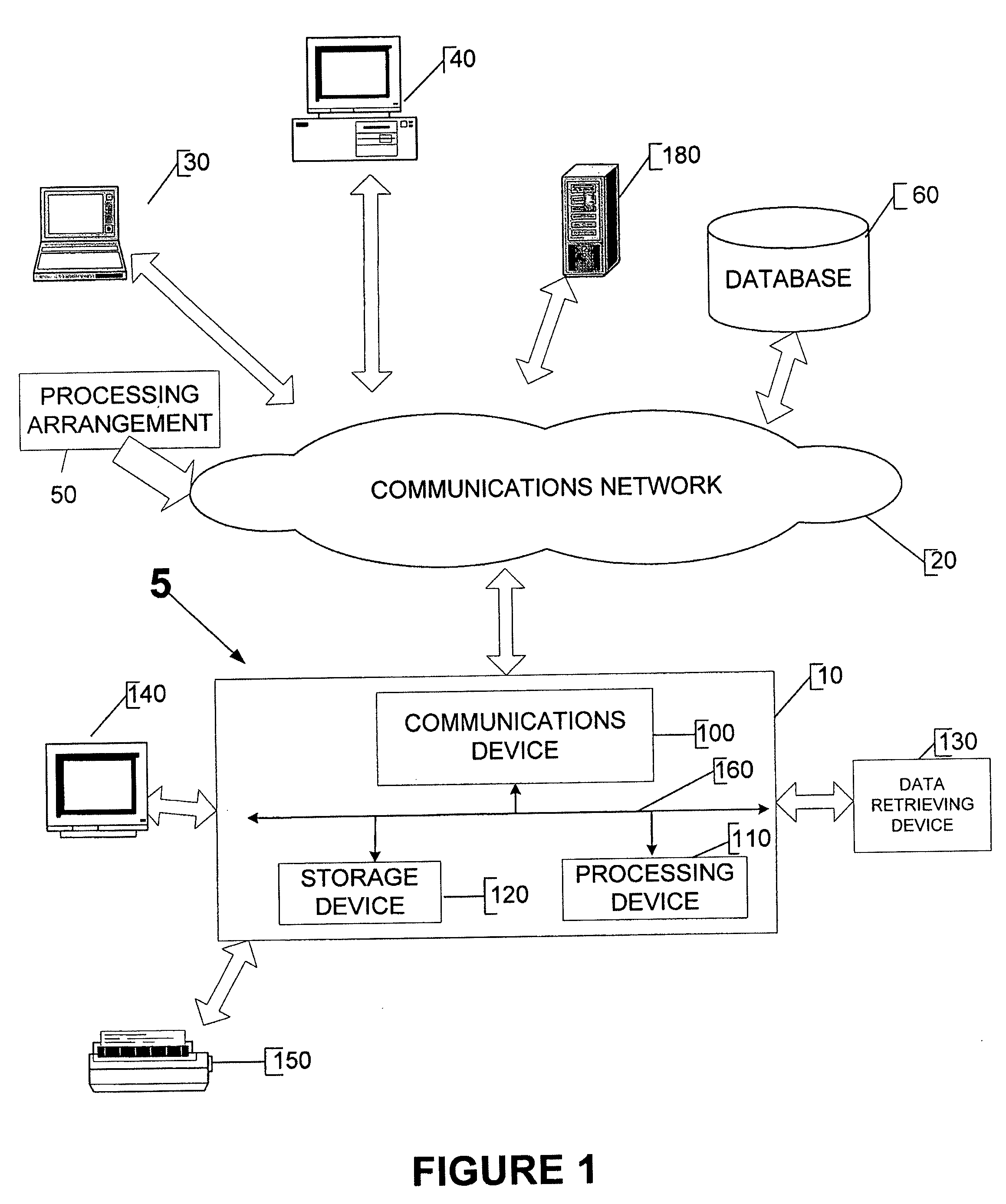 Process, system and financial engine for determining a level of risk in the market, and for adjusting user's market exposure based on the level of risk