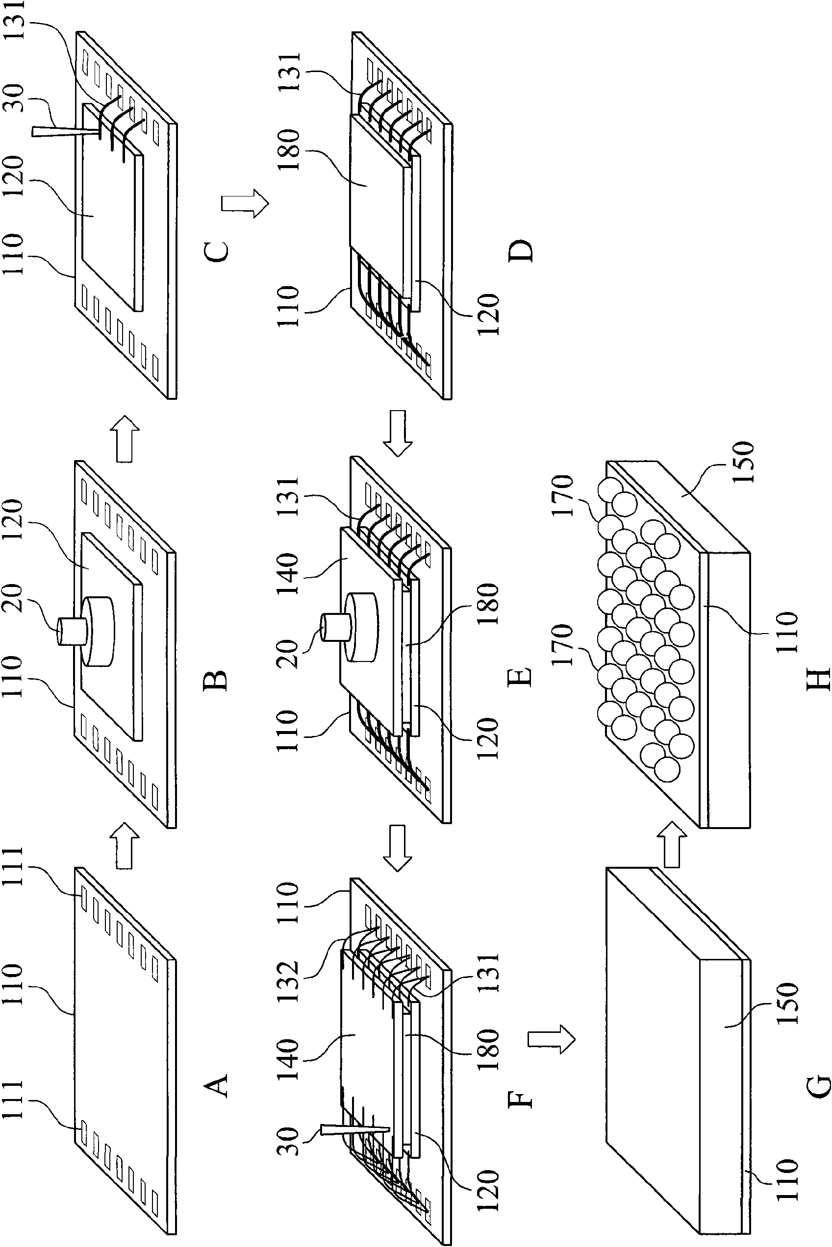 Multi-chip stacking method for halving routing procedure and structure thereof