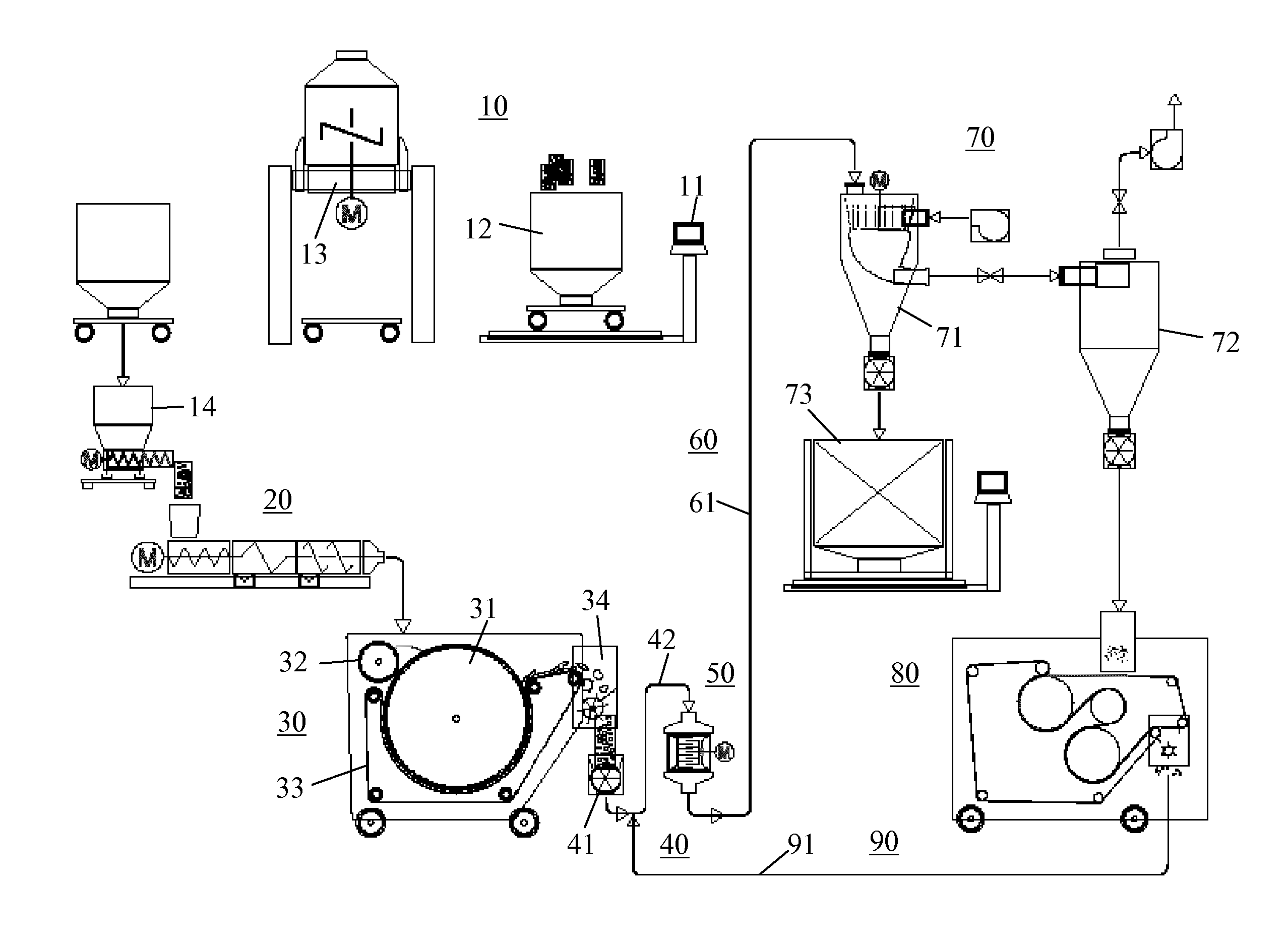 Method for producing powder from a granular, thermoplastic material and device for producing chips from a powdery, thermoplastic material