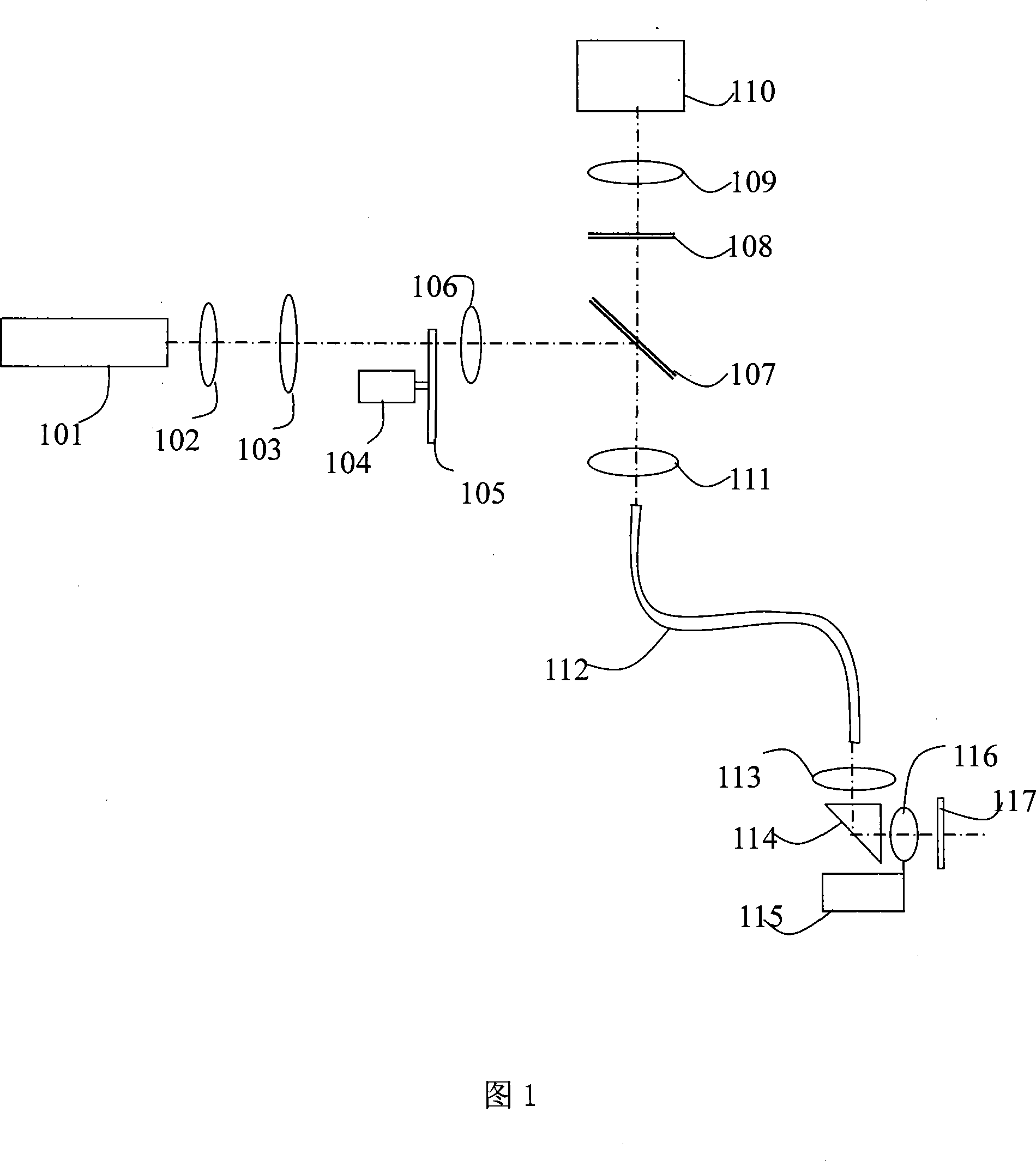 Fluorescence endoscopic imaging method and device