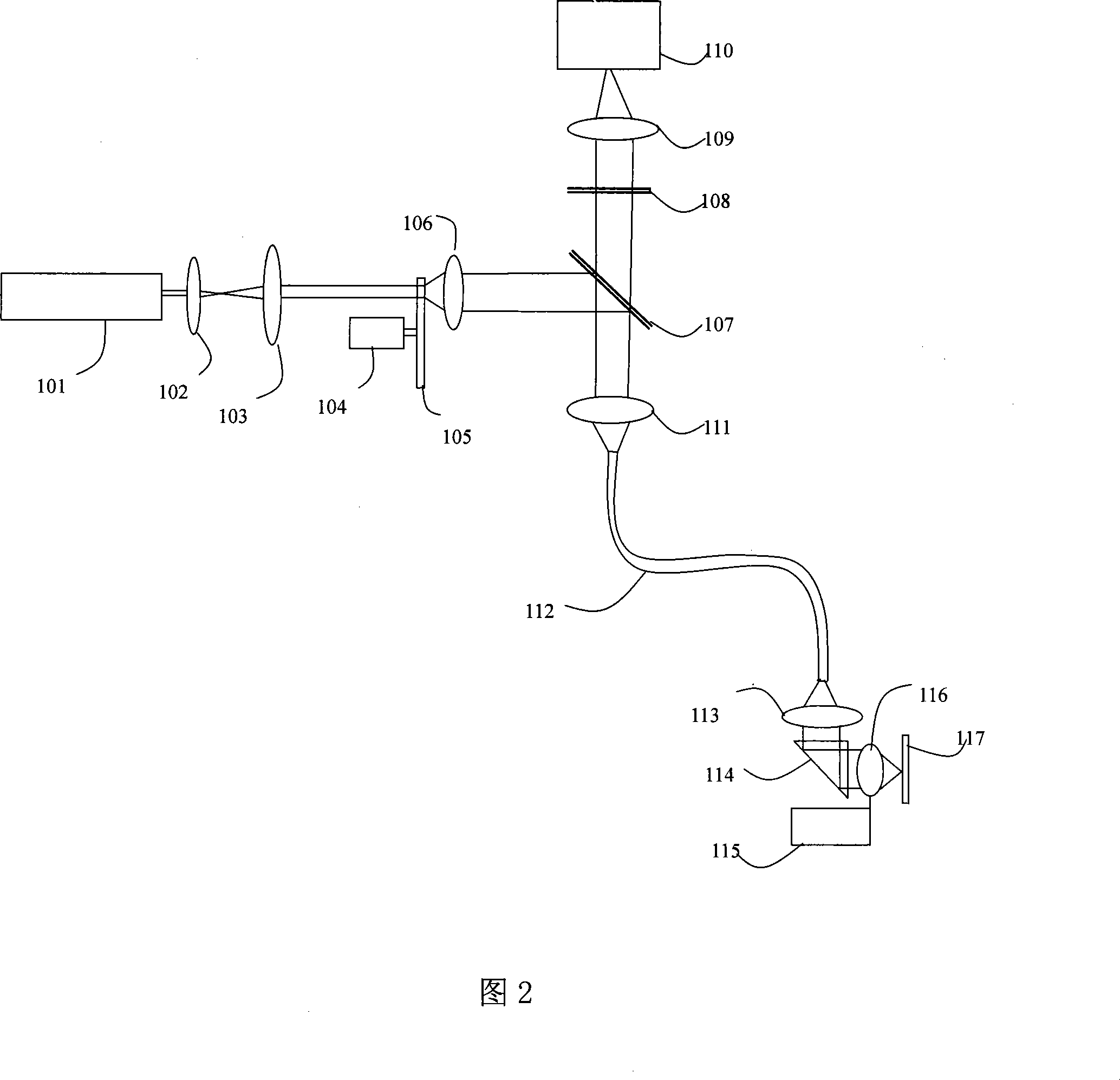 Fluorescence endoscopic imaging method and device