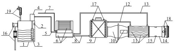 An Intelligent Modular Mine Air Conditioning System