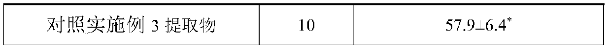 Traditional Chinese medicine preparation with depression treatment effect and preparation method and application thereof