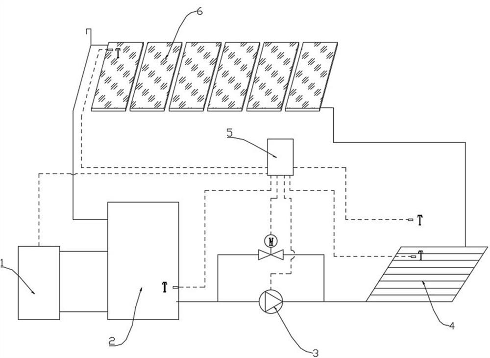 Greenhouse heating system and heating method