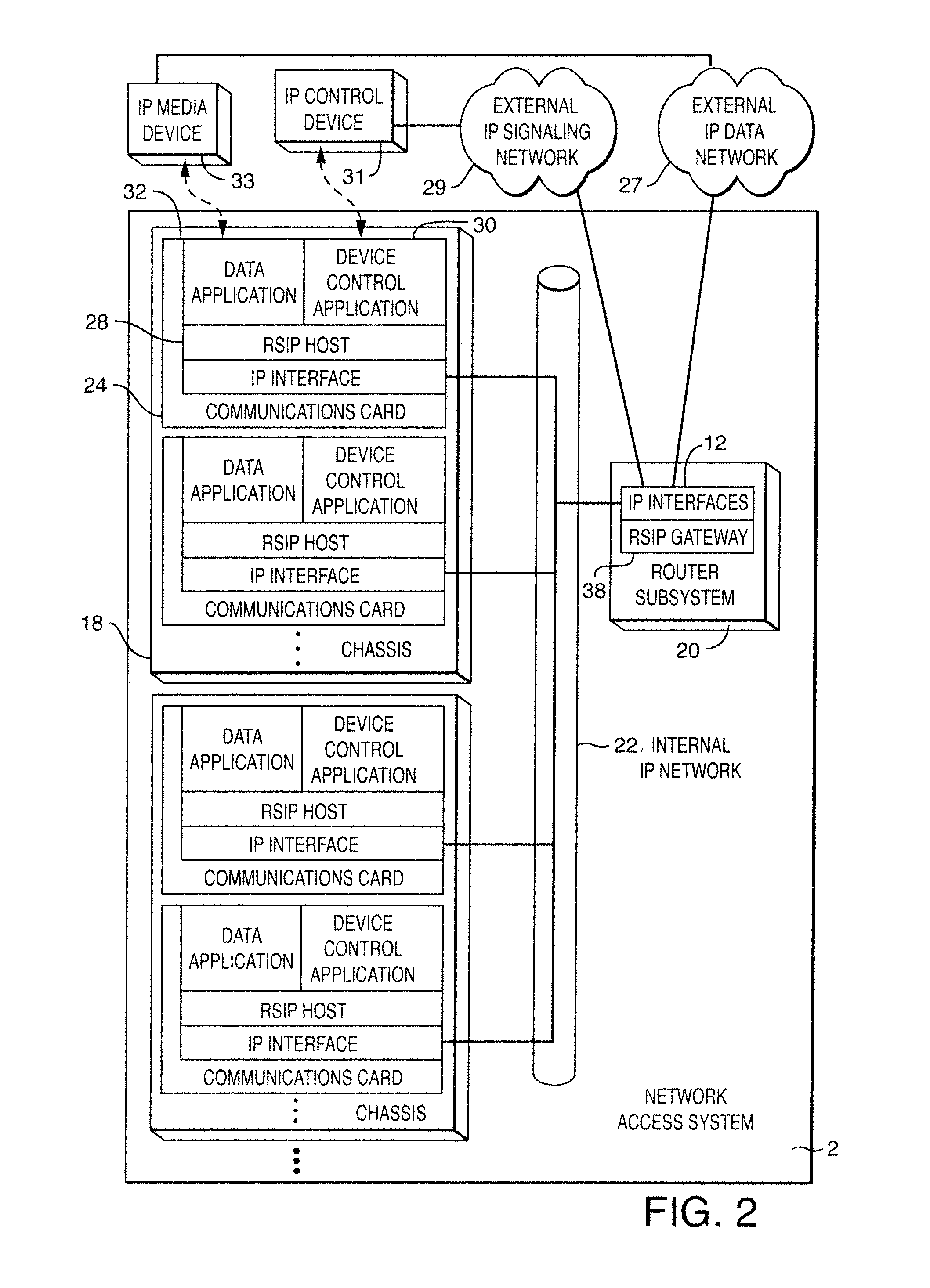 Method for address mapping in a network access system and a network access device for use therewith