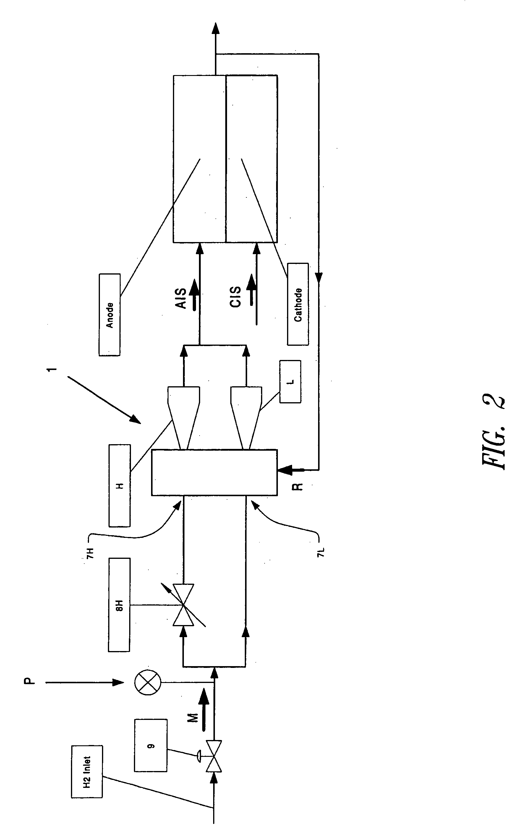 Fuel cell system with fluid stream recirculation