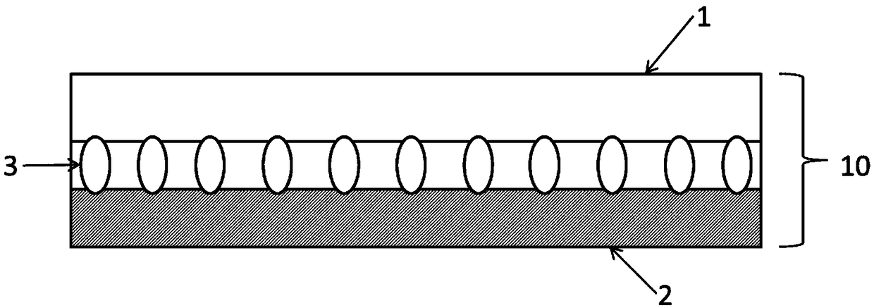 Composite fabric as well as preparation method and application thereof