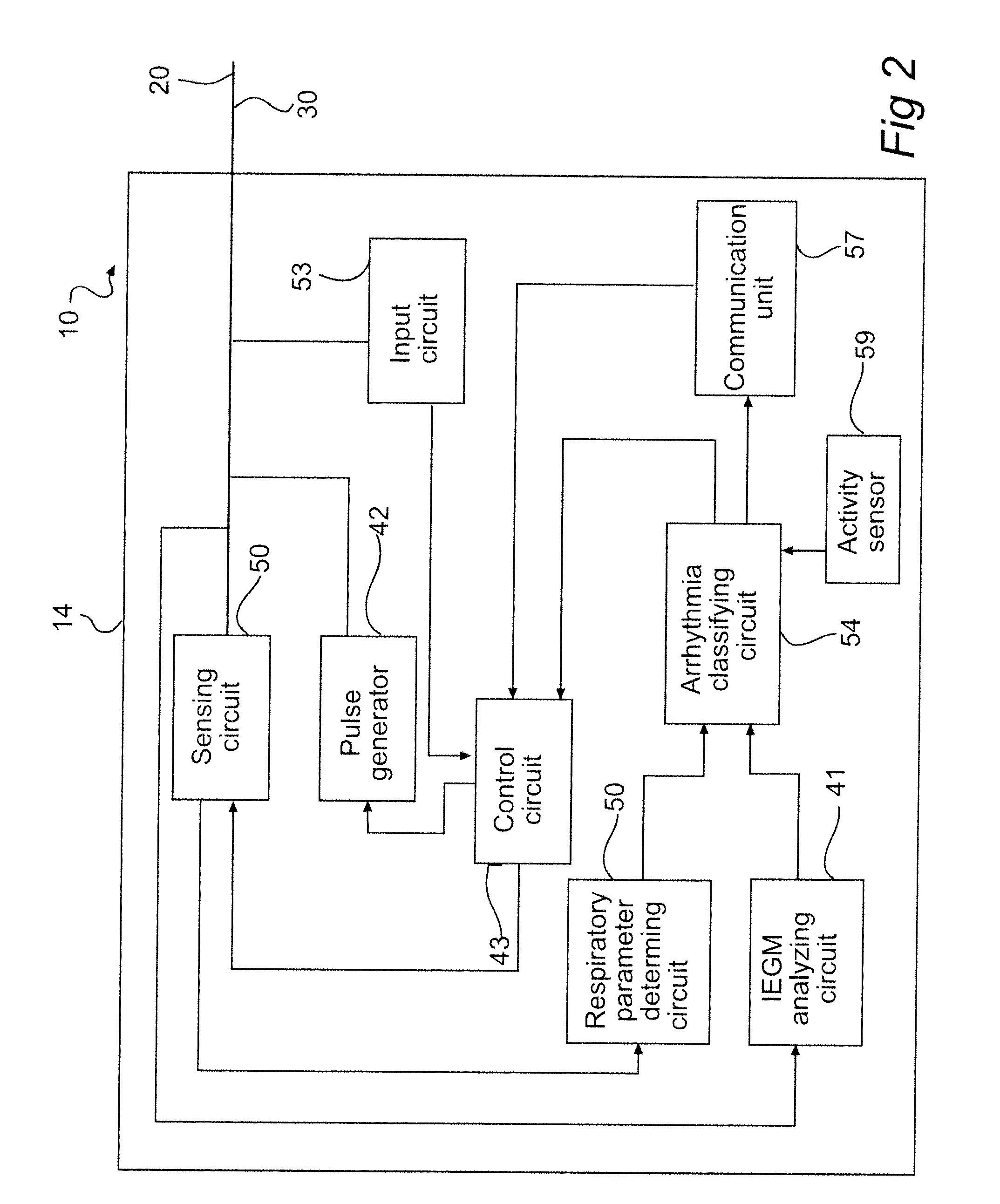 Implantable medical device and method for classifying arrhythmia events