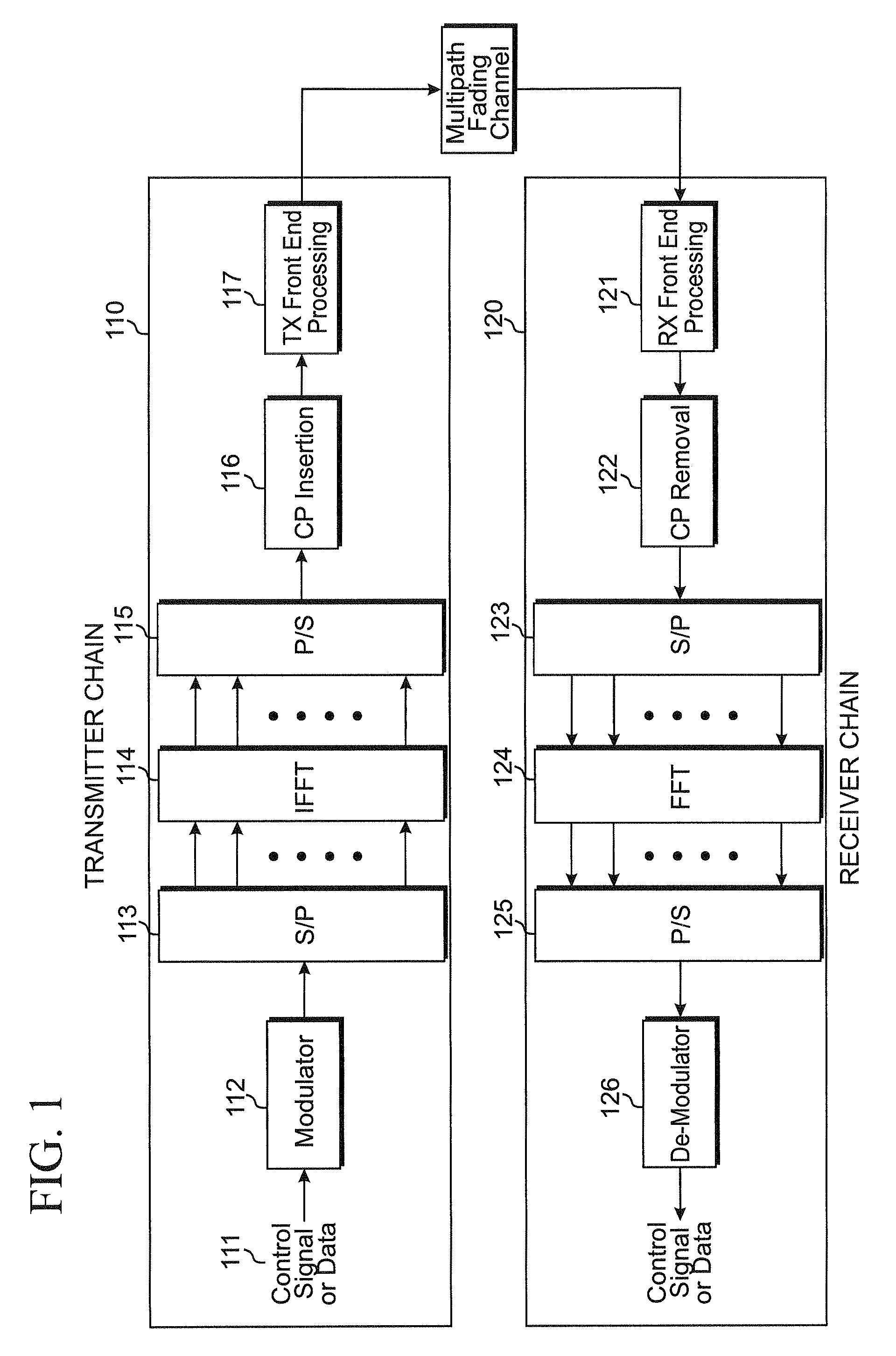 Methods for transmitting multiple acknowledgments in single carrier fdma systems