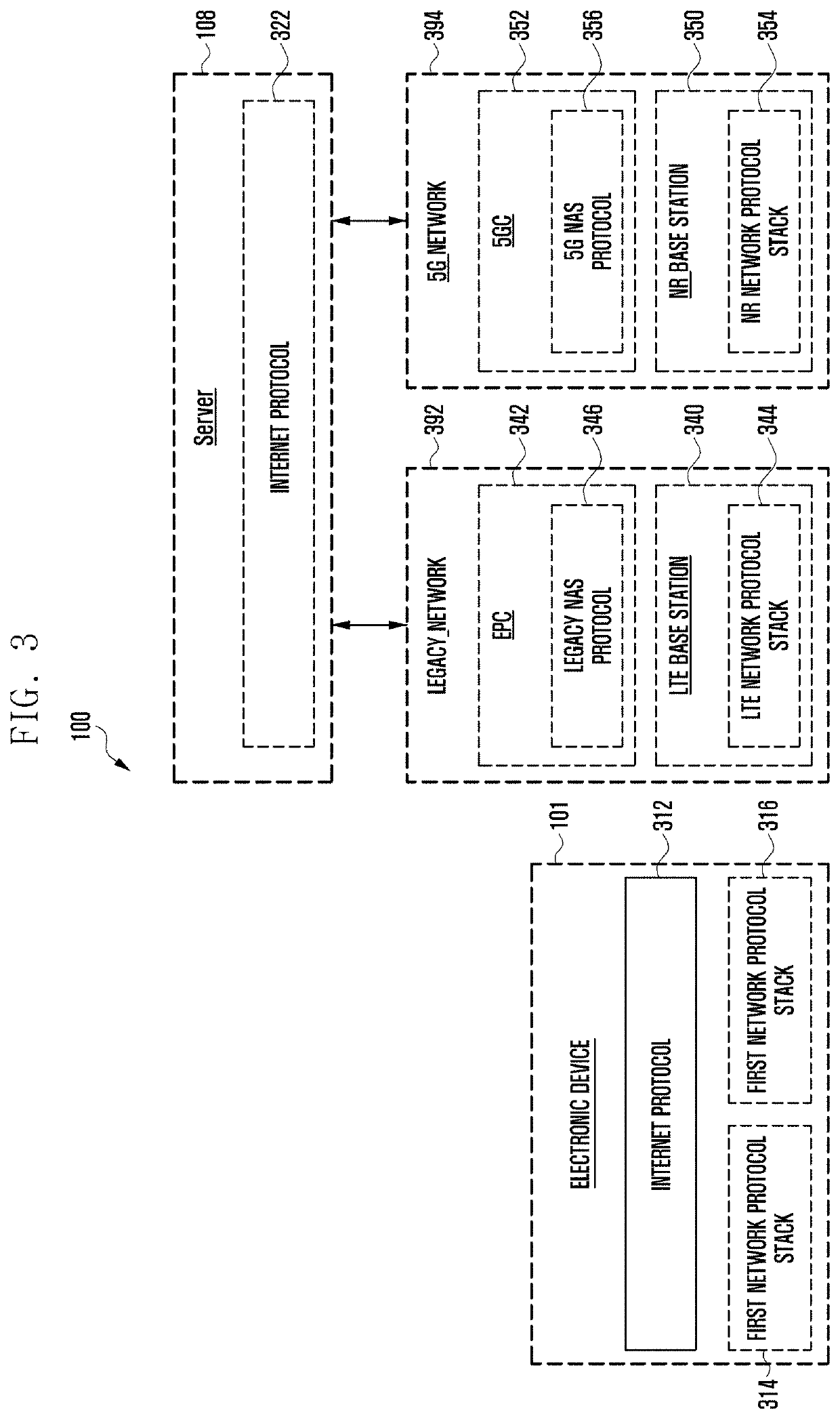 Electronic device for reporting communication quality measurement result and method of operating electronic device