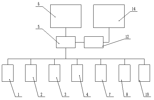 Air detection equipment and use method thereof