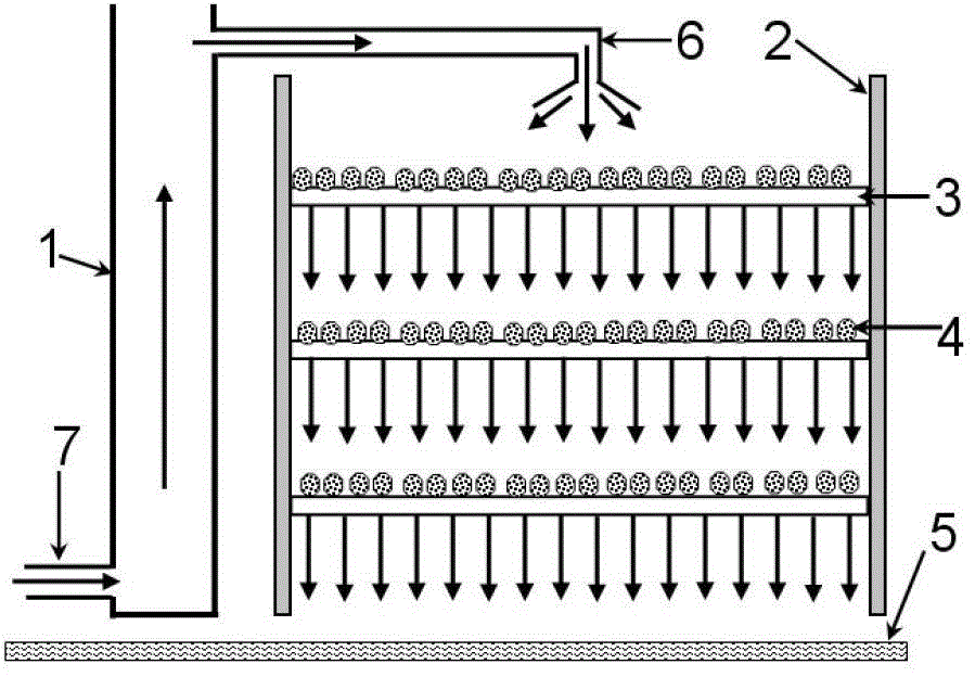 Powerless-aeration biological filtering bed