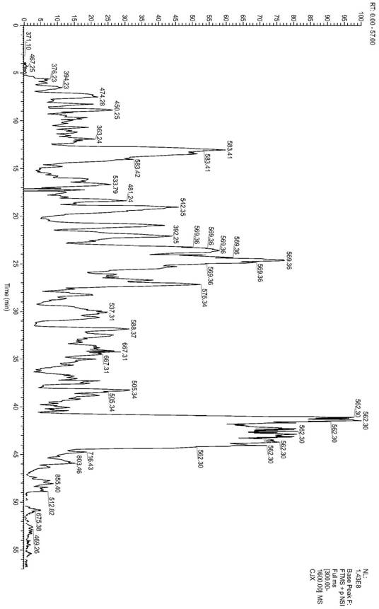 Walnut meal anti-inflammatory peptide FPY and application thereof