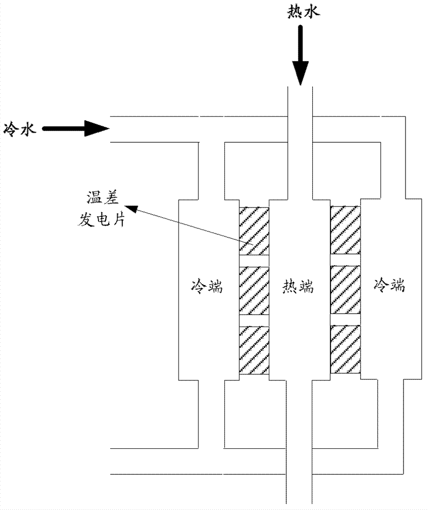 Temperature-difference power generation system