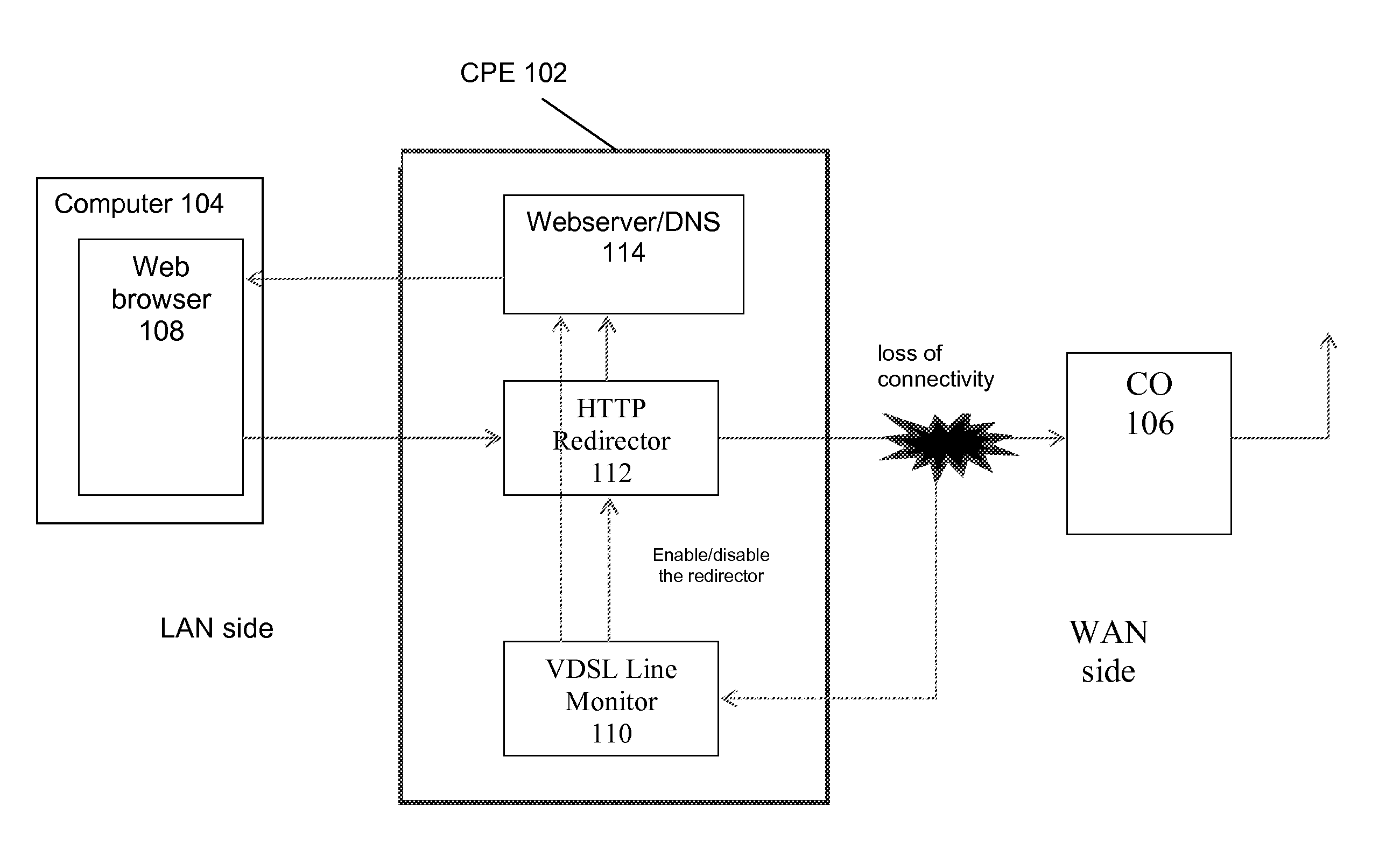 Method and apparatus to detect and communicate information regarding state of communication link