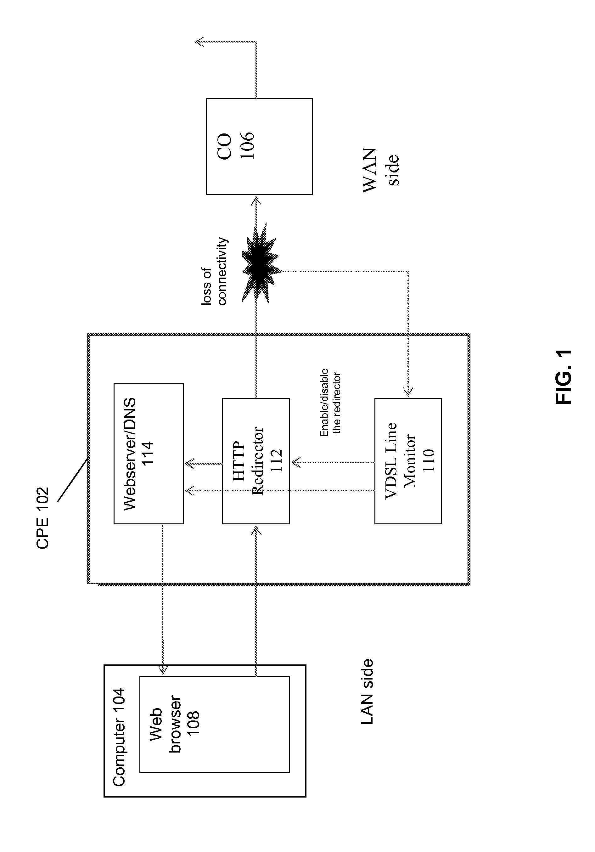 Method and apparatus to detect and communicate information regarding state of communication link