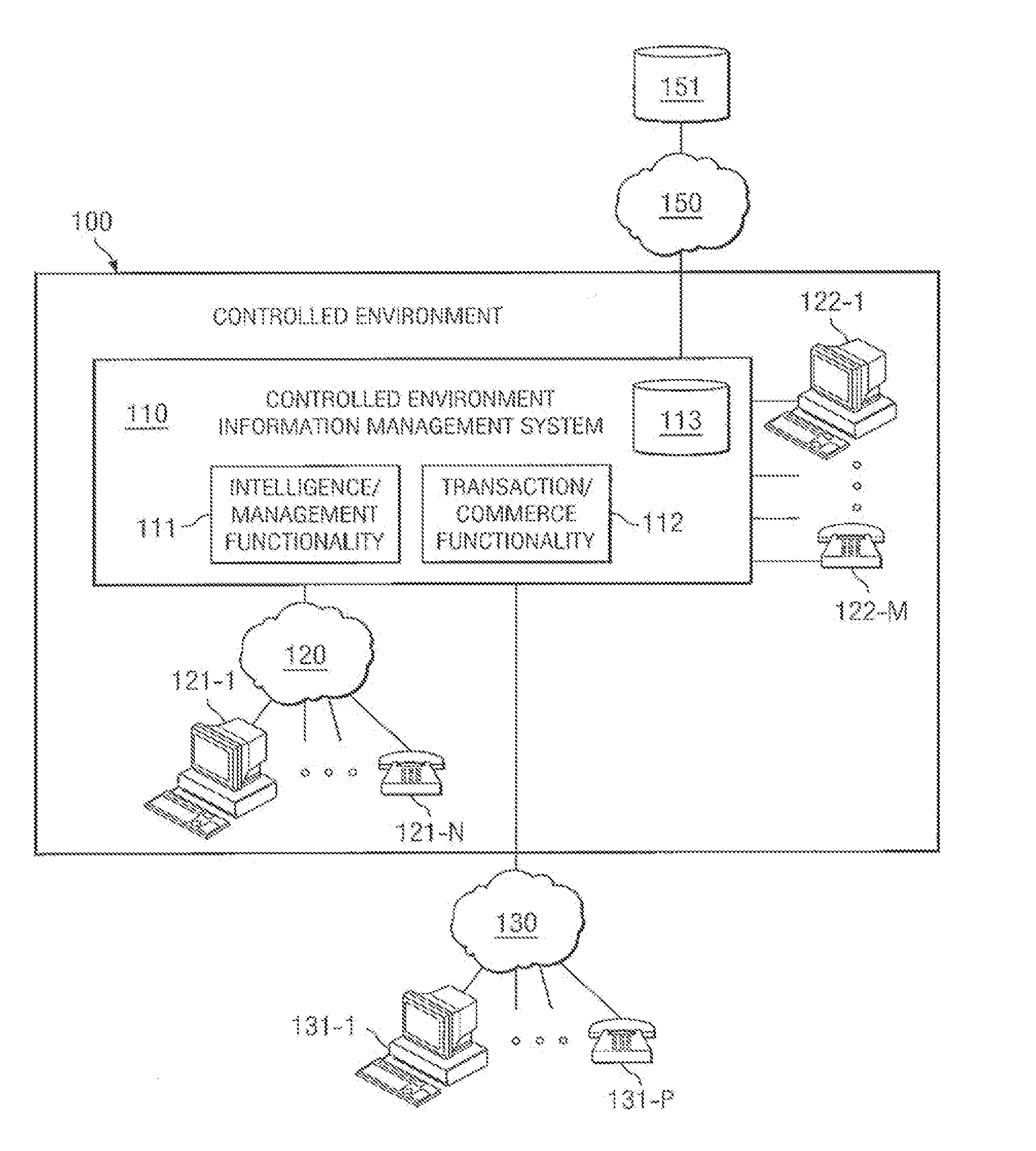 System and Method for Call Treatment Using a Third Party Database