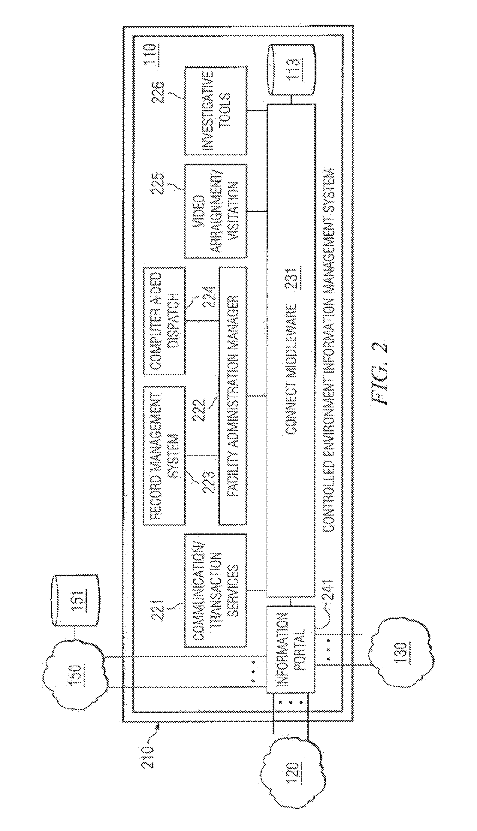 System and Method for Call Treatment Using a Third Party Database