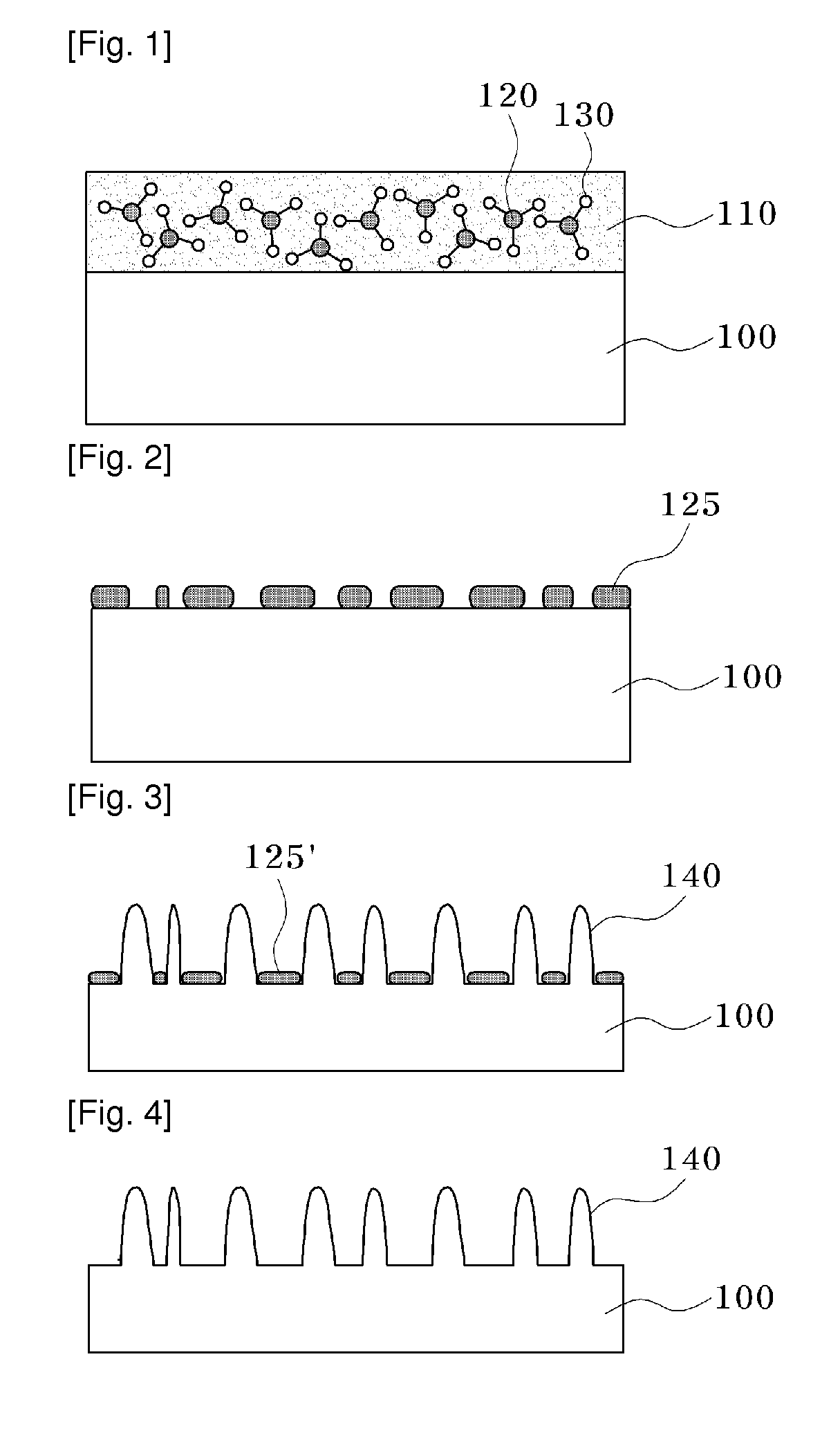 Fabricating method of NANO structure for antireflection and fabricating method of photo device integrated with antireflection NANO structure