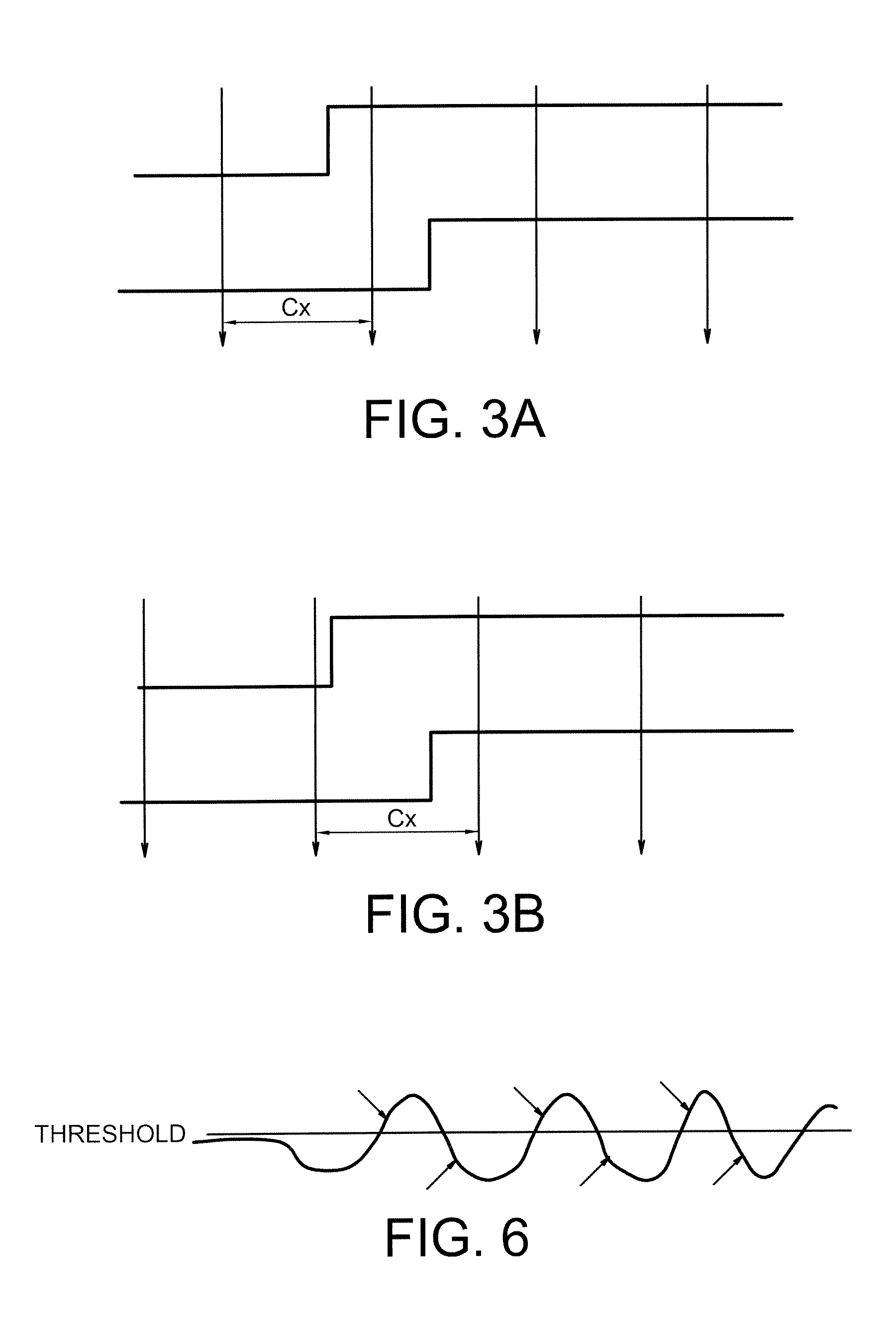 Method and device for consolidation by software synchronisation in flight control computers