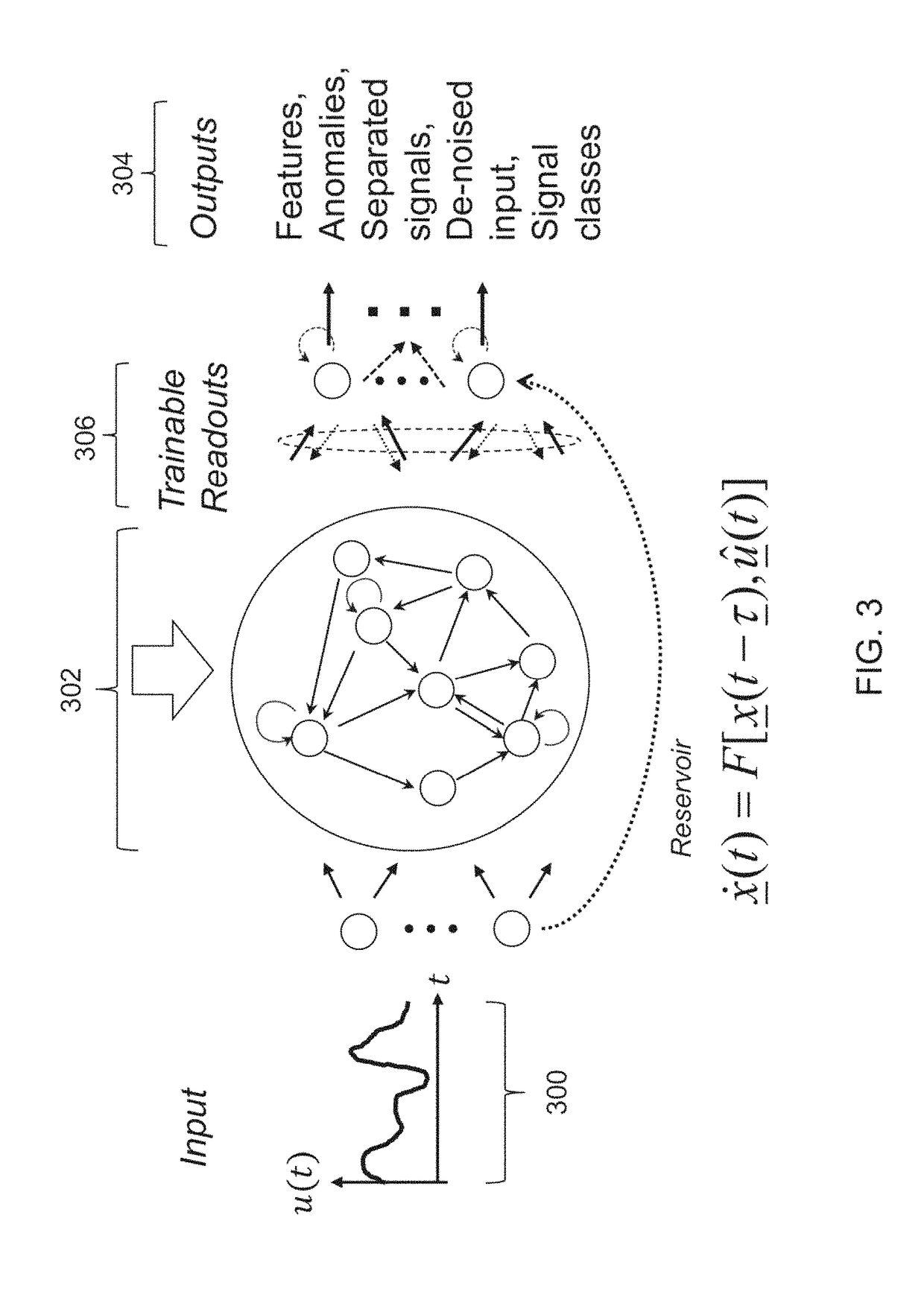 Cognitive architecture for wideband, low-power, real-time signal denoising