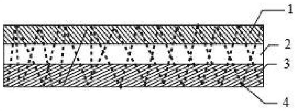 Composite waterproof sodium bentonite blanket for treating phosphorus-rich and arsenic-rich polluted water