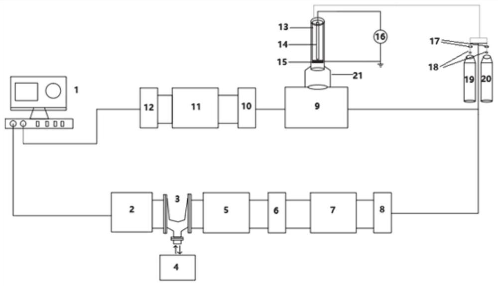 Power amplitude limiter based on atmospheric pressure plasma and microwave discharge and test system
