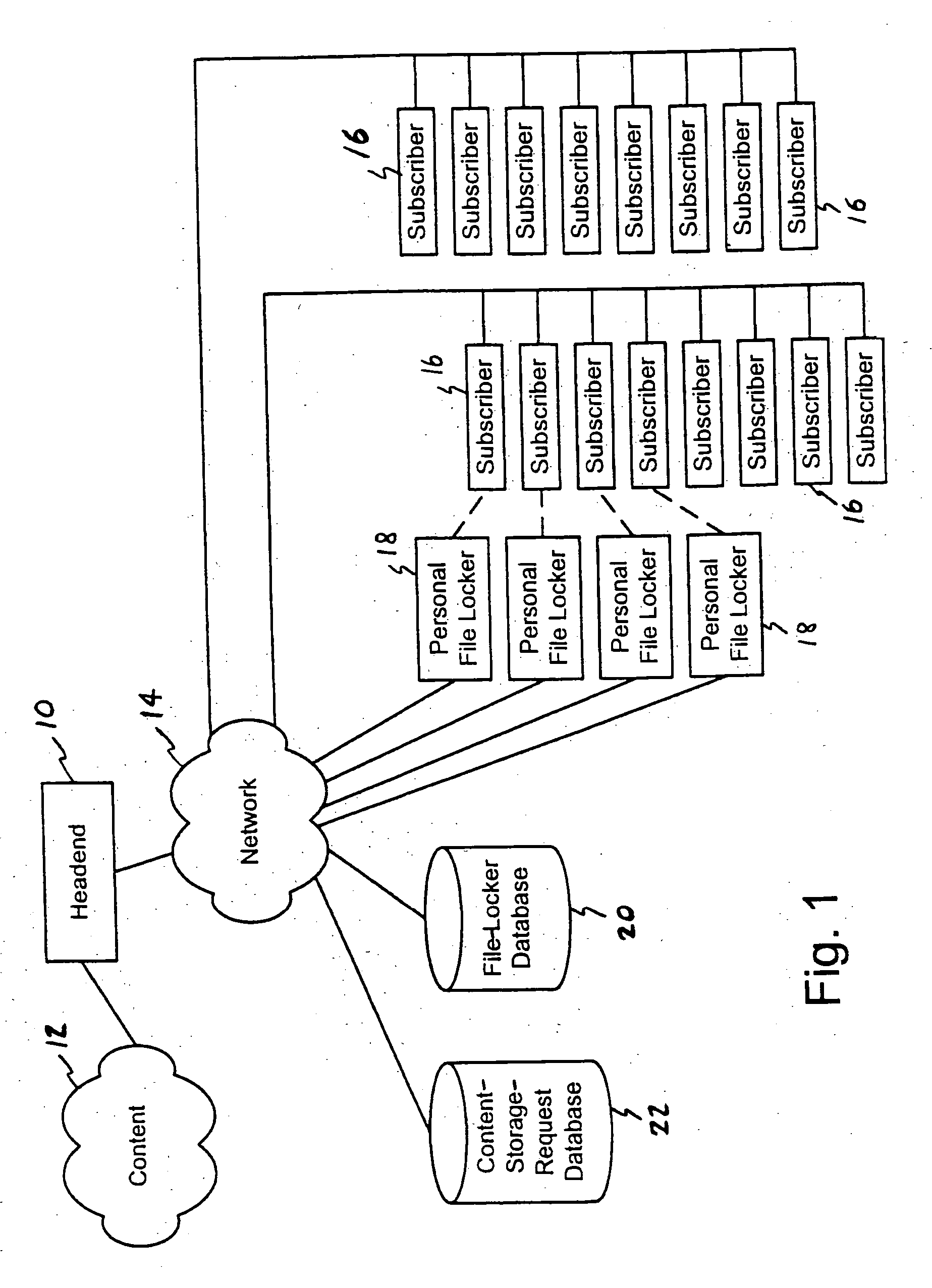 Content storage method and system