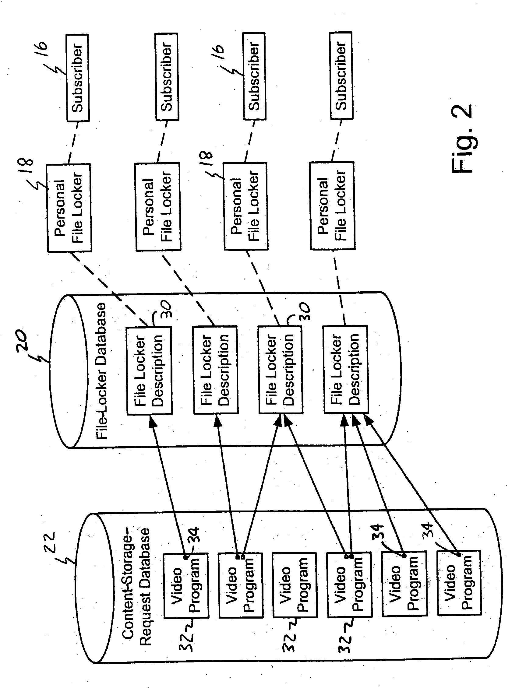 Content storage method and system