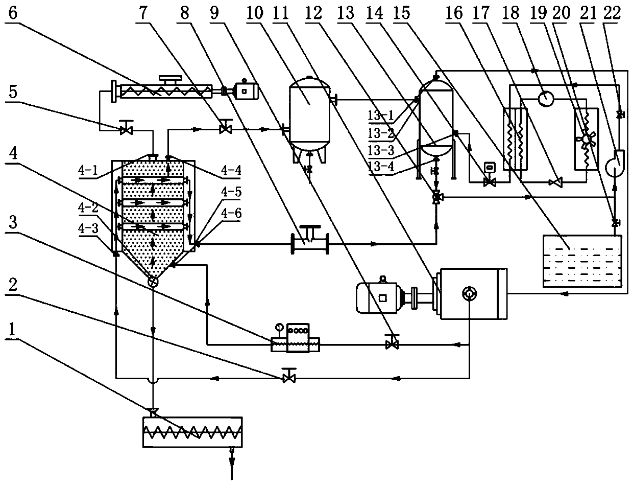 A sludge anti-adhesion high-efficiency energy-saving drying device and method