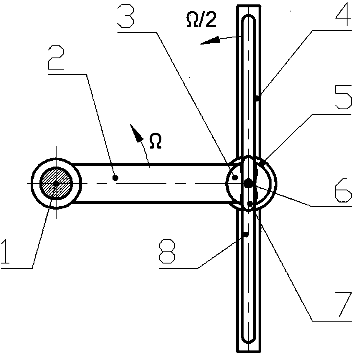 A semi-rotary mechanism with grooves on the convex surface