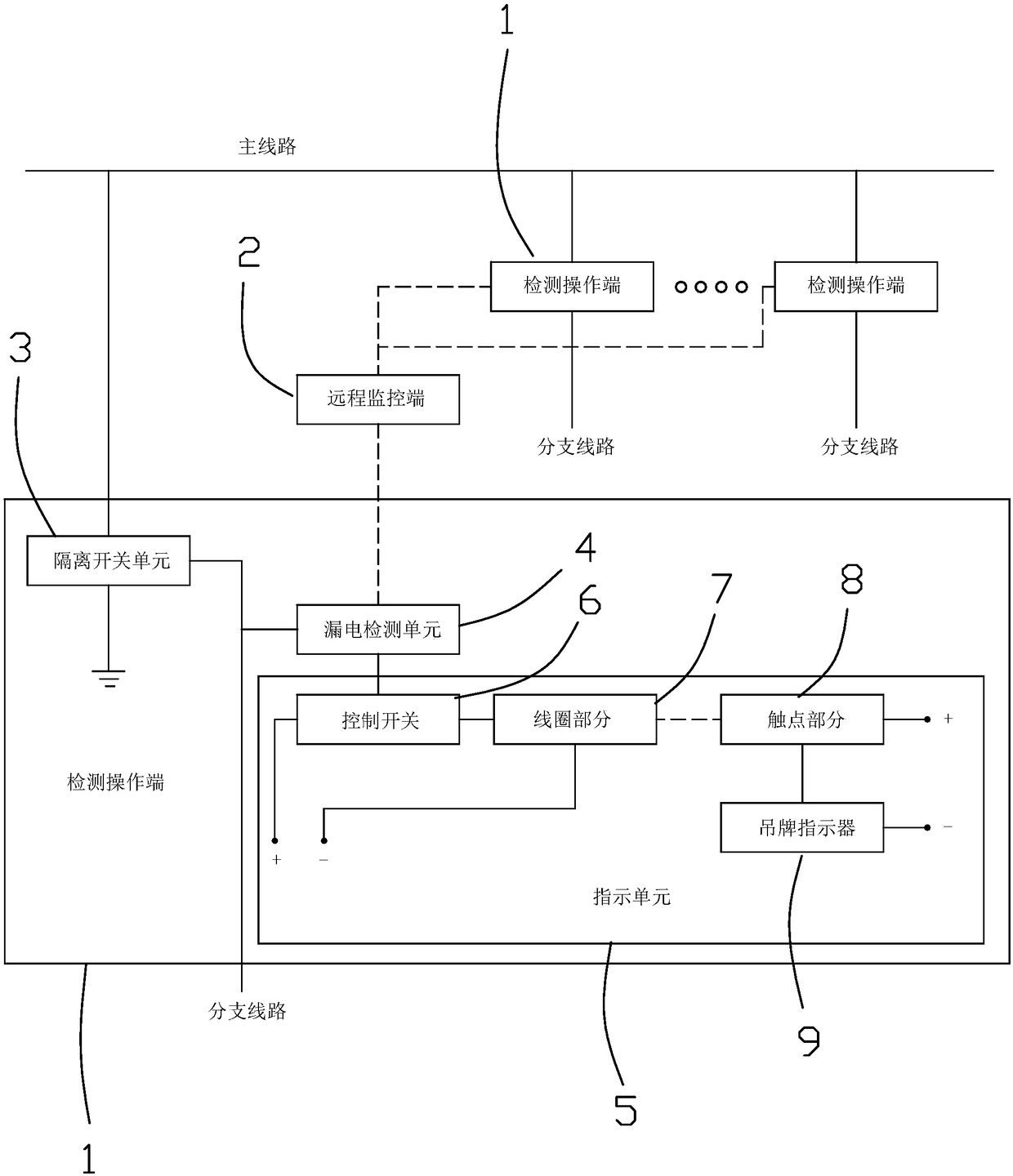 Electric leakage detection operating system