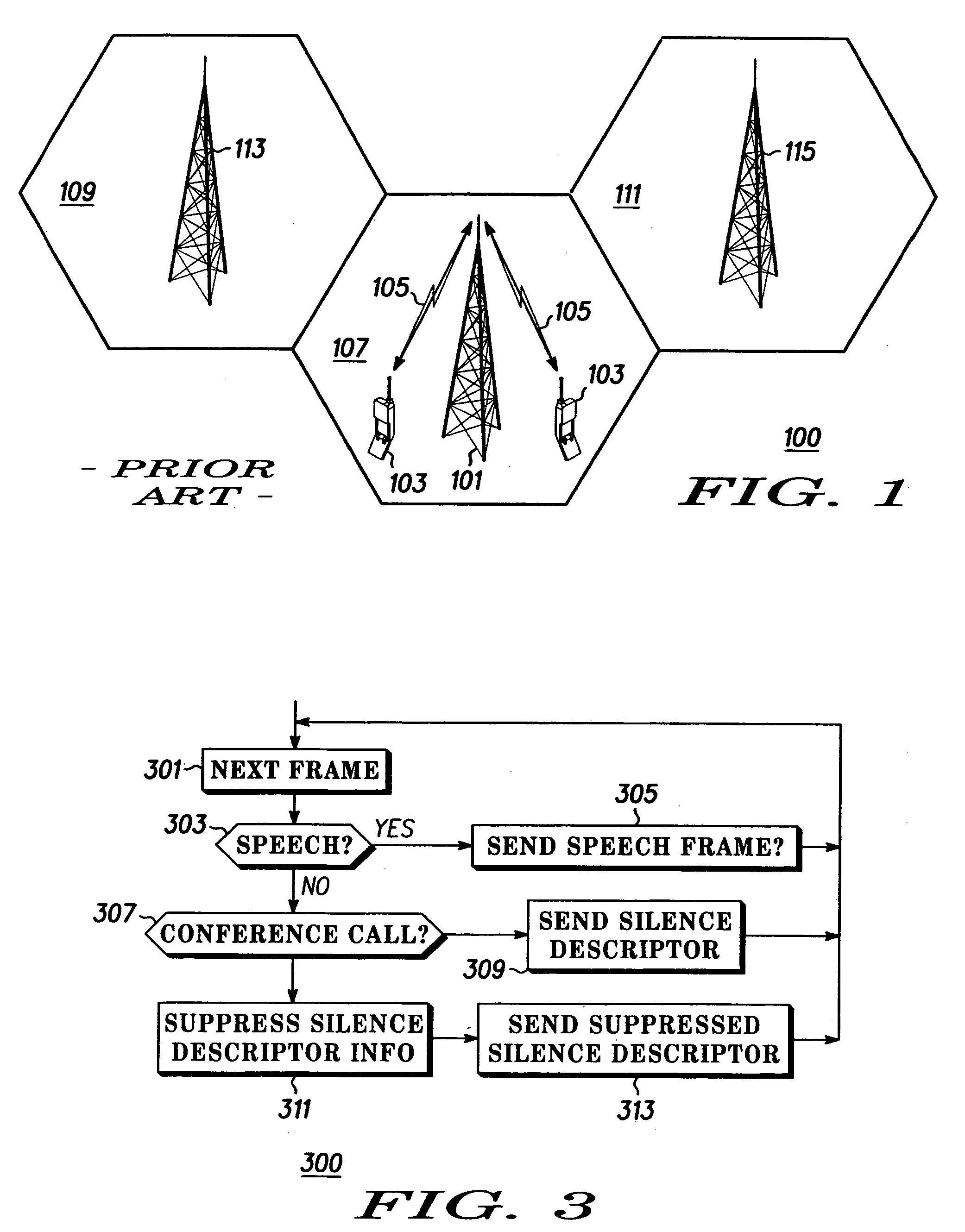 Communication system, user equipment and method of performing a conference call thereof