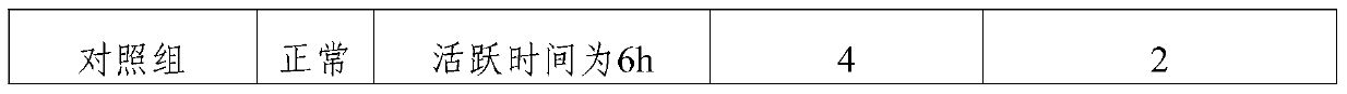 Chinese giant salamander compound preparation for treating wind-cold cold and preparation method thereof