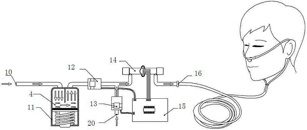 Oxygen supply system and gas storage tank thereof