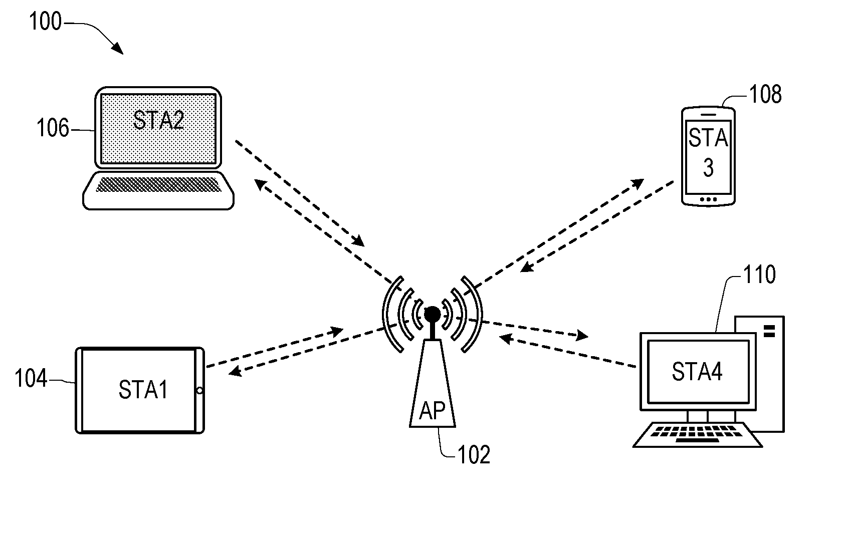 Multi-user communication in wireless networks